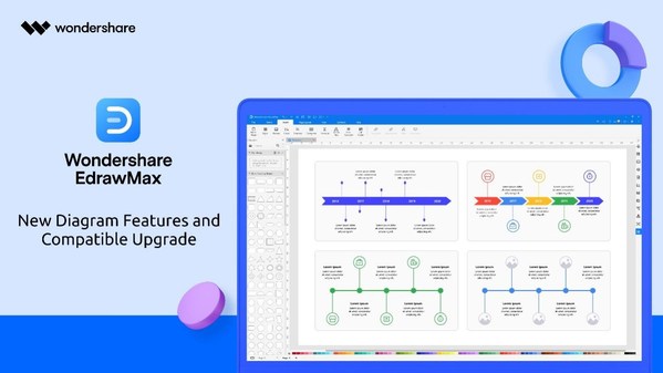 Wondershare Rolls out EdrawMax 10.5 with New Diagram Features and Compatibility Upgrades