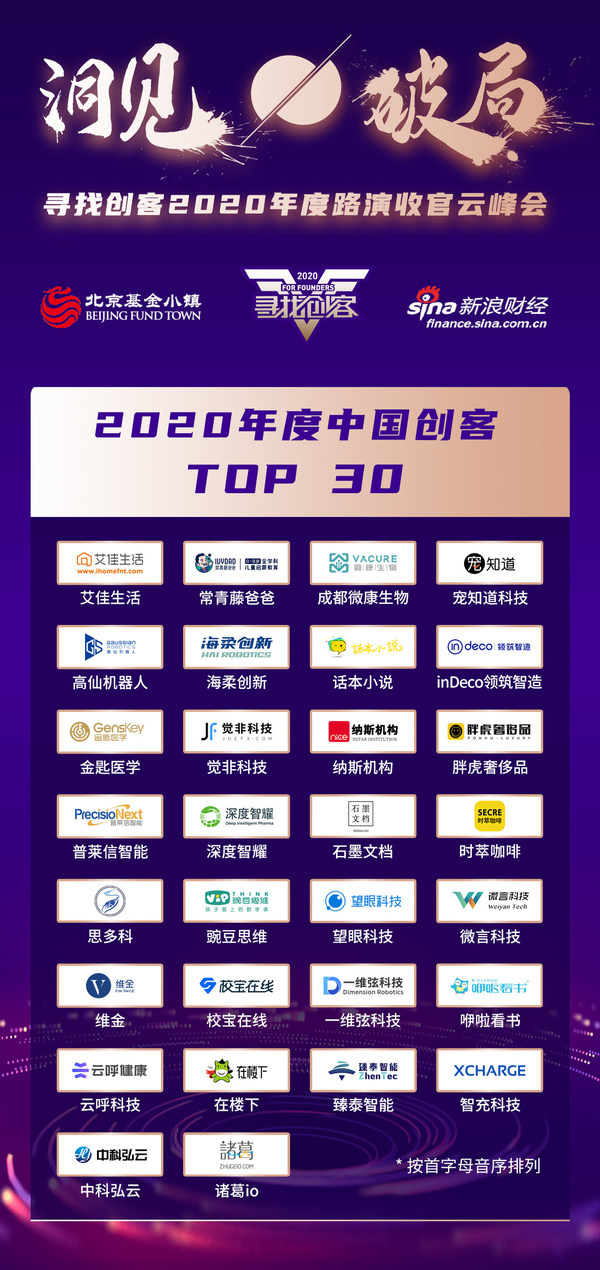 inDeco领筑智造荣登“2020年度中国创客TOP30”榜单