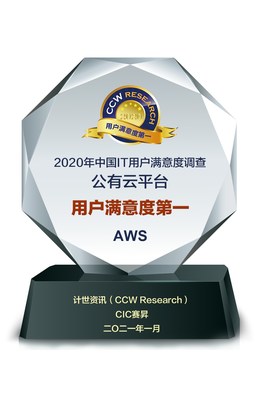 亚马逊云服务（AWS）荣获2020中国公有云平台用户满意度第一