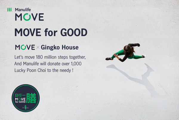 By logging 360 million total steps together during the Chinese New Year, ManulifeMOVE members can help donate 2,200 meals to the needy and earn a charity-edition "MOVE Badge".