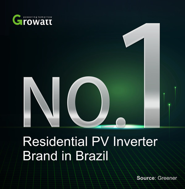 Growatt became the largest residential PV inverter supplier in Brazil