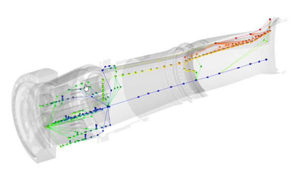 CAD integrated flow network model of a gas turbine combustor designed in Flow Simulator.