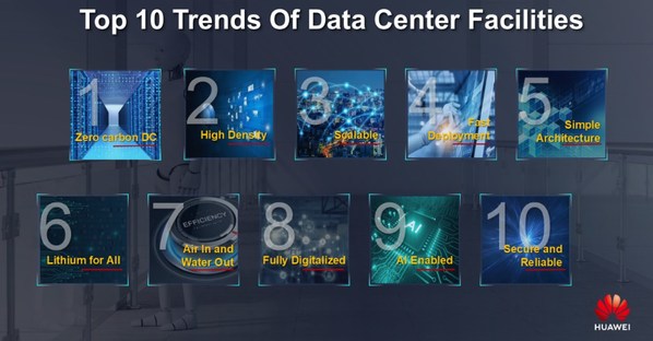 Huawei Launches Top Ten Trends of Data Center Facilities