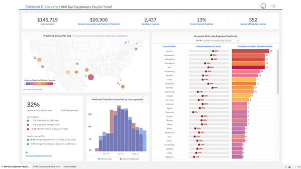 Tableau Business Science Brings Powerful Data Science Capabilities to Business People