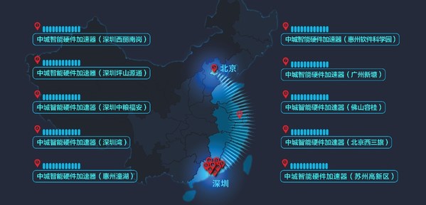 中城智能硬件加速器全国布局图