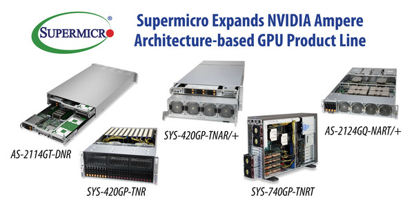 Supermicro扩大适用NVIDIA Ampere架构的企业级AI GPU产品系列