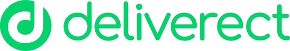 Deliverect raises $65 million as it surpasses 30 million orders processed in the last year, equating to more than $1bn estimated order value