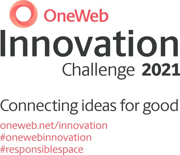 OneWeb, the global communications network powered from space, today announced the launch of its first Innovation Challenge, an invitation to find innovative technologies, products and solutions, that will advance the world of satellite connectivity and spaced-based communications. The open innovation challenge offers the opportunity to redefine existing mindsets in satellite design, production, orbit, flight operations and responsible de-orbiting. https://www.oneweb.world/innovation-2021