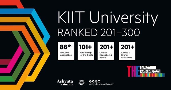 KIIT University Ranked 201 - 300