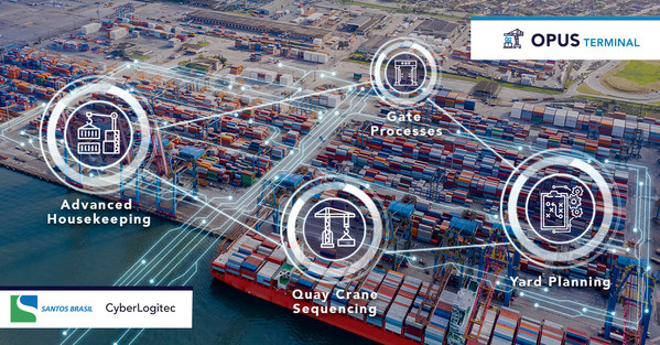 Santos Brasil selects CyberLogitec's OPUS Terminal to align its operations across two major terminals