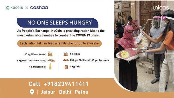 KuCoin joins hands with Cashaa to start distribution of food and daily supplies to 2000 families in India