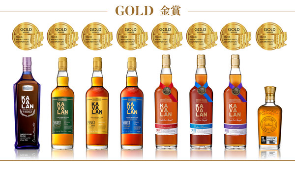Kavalan awarded 8 Golds in 2021 TWSC