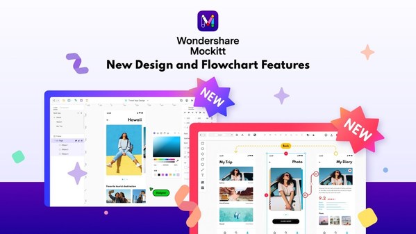 Wondershare Mockitt V6.4 Showcases New Design and Flowchart Features