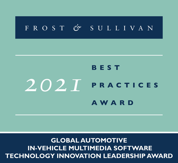 2021 Global Automotive In-vehicle Multimedia Software Technology Innovation Leadership Award