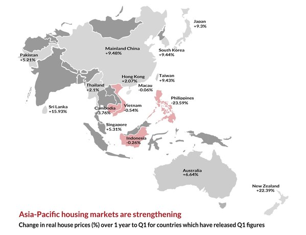 Unprecedented global house price boom - Global Property Guide's latest report.