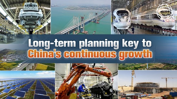 CGTN：長期的な計画立案が中国の継続的成長への鍵
