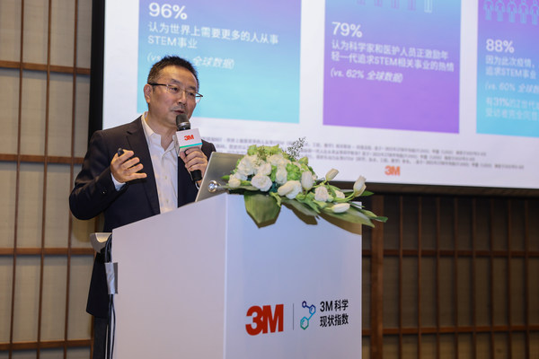 Jack Xiong, Head of R&D Operations for 3M China, introduces the 2021 3M State of Science Index China Report
