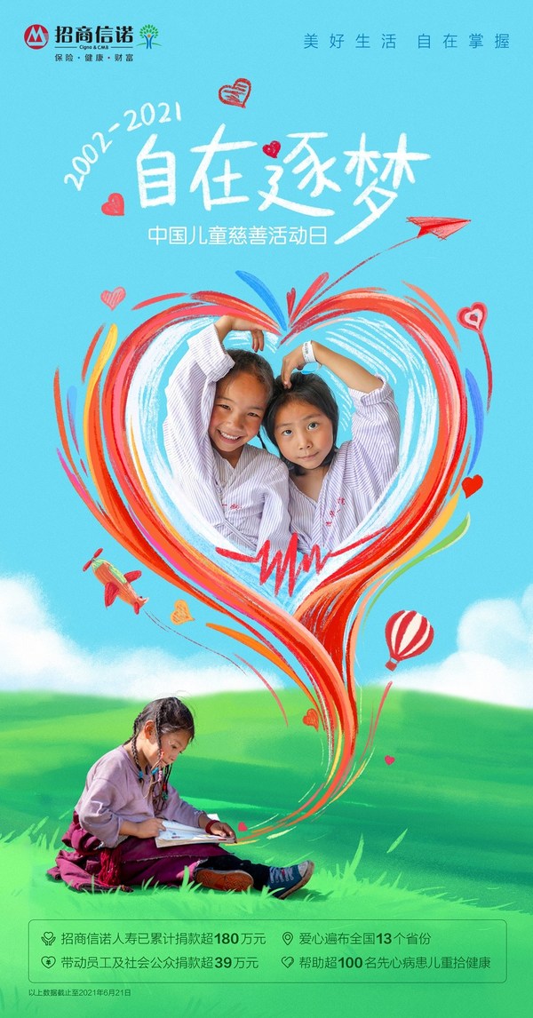 关注中国儿童慈善活动日，招商信诺人寿凝心聚力呵护孩子成长