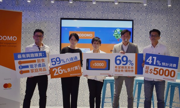 (Left) Mr. Dennis SHI, Founder and Chief Executive Officer of Mojodomo Holdings Limited, Ms. Eleanor LAM, Managing Director, NuanceTree Limited, Ms. Honnus CHEUNG, Co-founder and Chief Strategy Officer, Mojodomo Holdings Limited, Mr. Simon HUI, CEO of ecHome, and Mr. Leon LAI, Co-founder of MyDress have group photo.