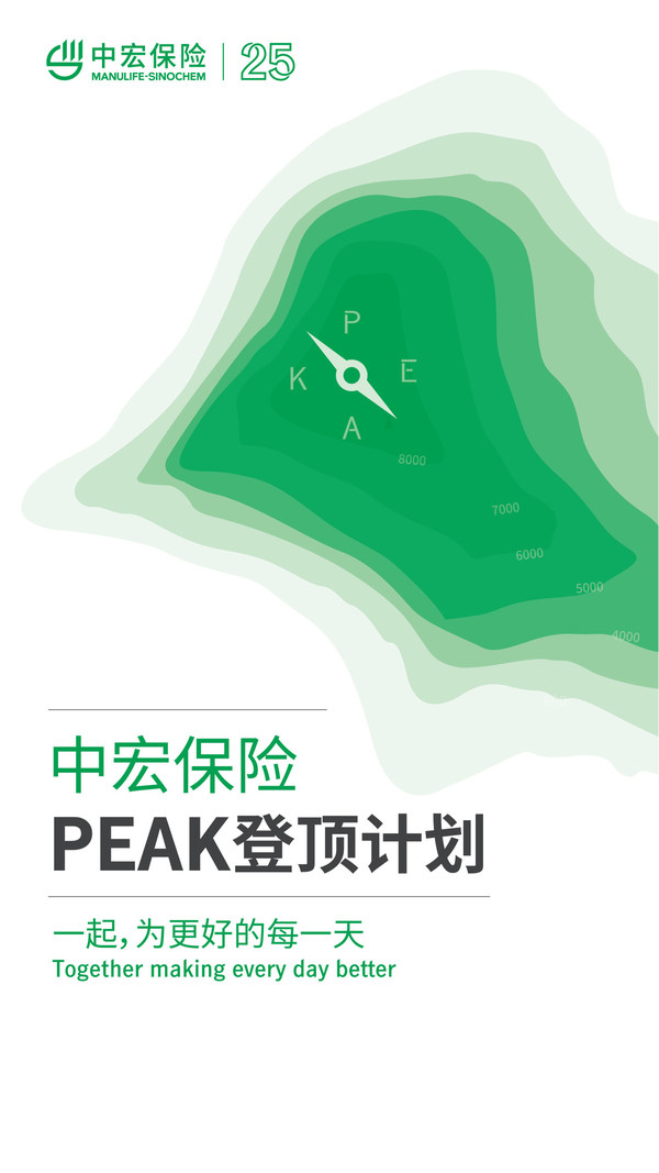 中宏保险启动PEAK登顶计划 全方位赋能体系打造精英营销团队
