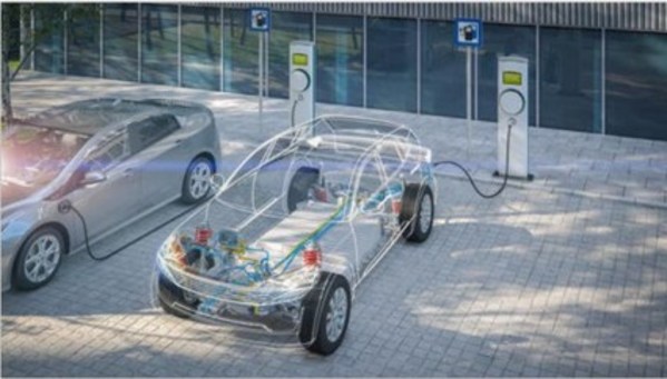 陶氏公司发布全新有机硅技术，以创新之力赋能汽车产业可持续发展