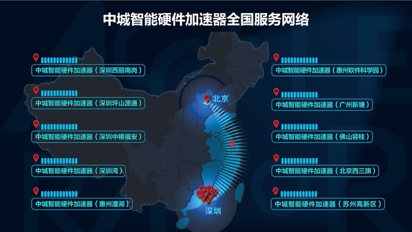 中城智能硬件加速器全国布局图