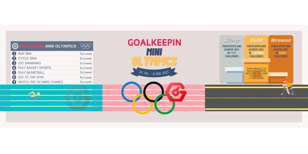 Pushing your limits this Olympics Season with GoalKeepin