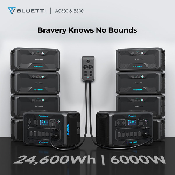 BLUETTI Announces AC300 & AC200 MAX, Up To 24.6kWh, 6000W Power Stations