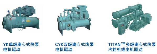 约克工业级离心式热泵产品系列