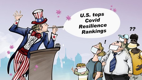 CGTN: U.S. ranks No.1 on COVID-19 resilience report, what a joke