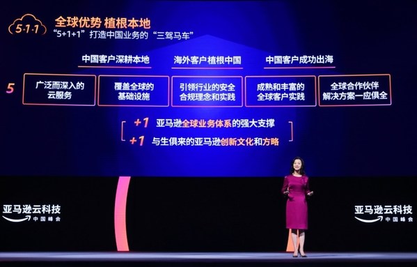 亚马逊云科技发布“全球优势 植根本地”中国战略 | 美通社