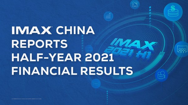 IMAX China公佈2021年上半年財務業績