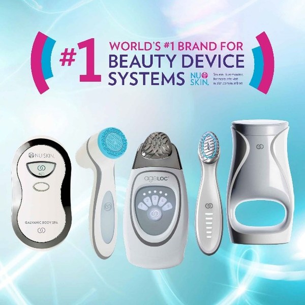 World’s #1 Brand for Beauty Devices Systems