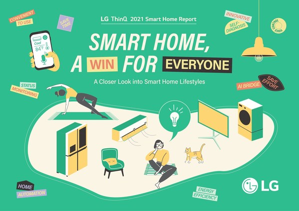 LG Electronics（LG）發佈了《LG ThinQ 2021 Smart Home Report》，該報告對美國智慧家居用戶進行調查，深入揭示智慧家居生活方式洞察。