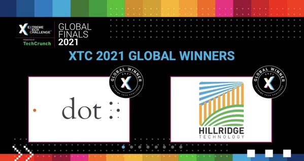 Dot Inc. Named Winner of the XTC Global Final, a Social Innovation Startup Competition