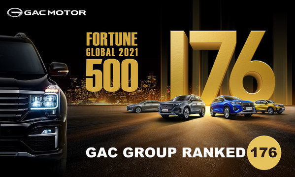 Intelligent Systems | Tech Helps GAC Jump to 176th on the Fortune 500