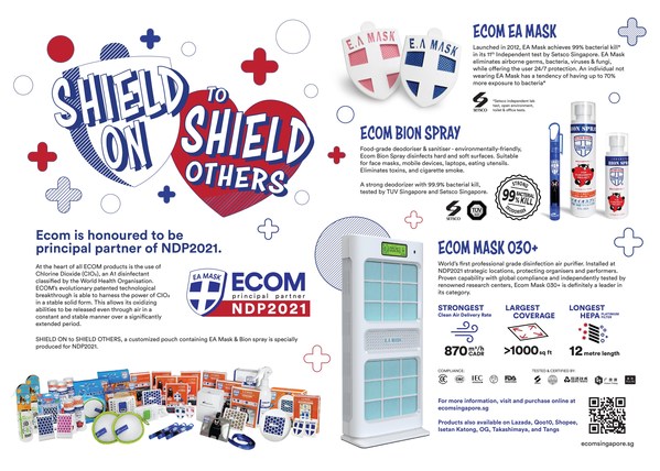 Shielding Our Singapore Spirit: Mamoru Marketing Shields More Than 12,000 NDP 2021 Participants with Clinical Grade ECOM products