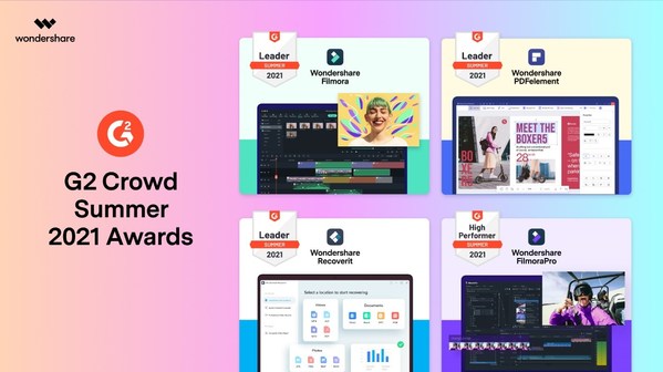 Wondershare Named as Leader and High Performer in G2 Crowd Summer 2021 Awards
