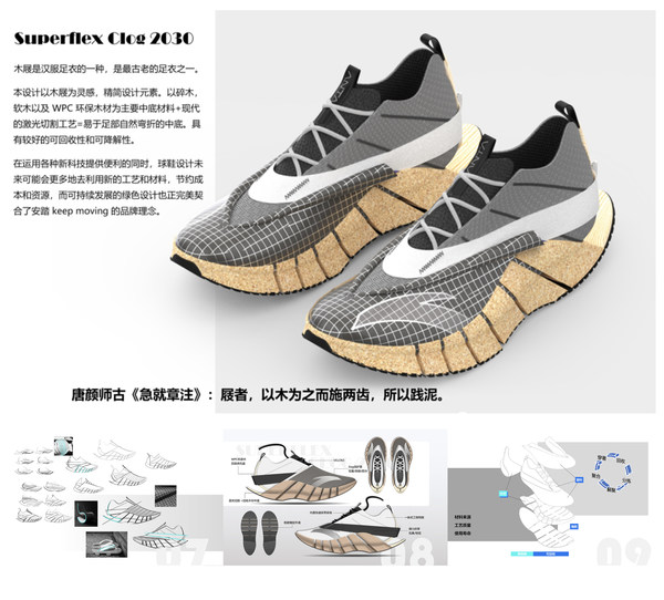 ANTA Cup China Footwear and Apparel Design Competition Winner, Cui Tiehan’s "Superflex Clog 2030"