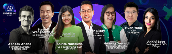 Hear from these speakers at Wild Digital Indonesia 2021!