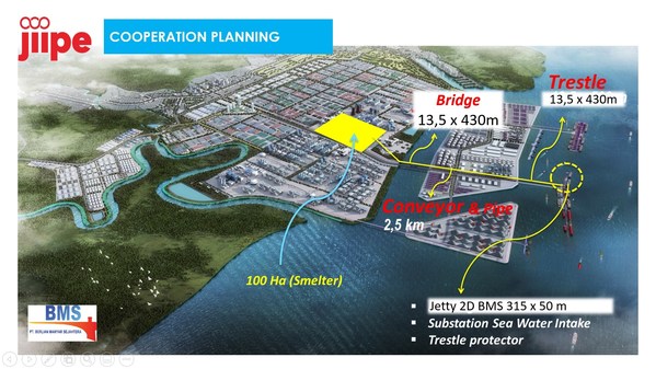 世界上最大的冶炼综合体落户JIIPE特区，拥有定制的港口和码头设施