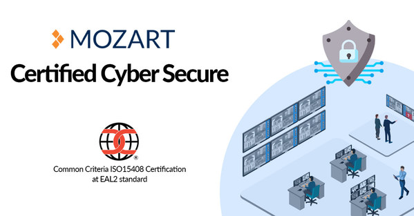 策安的數據編排平台Mozart獲國際網絡安全認證