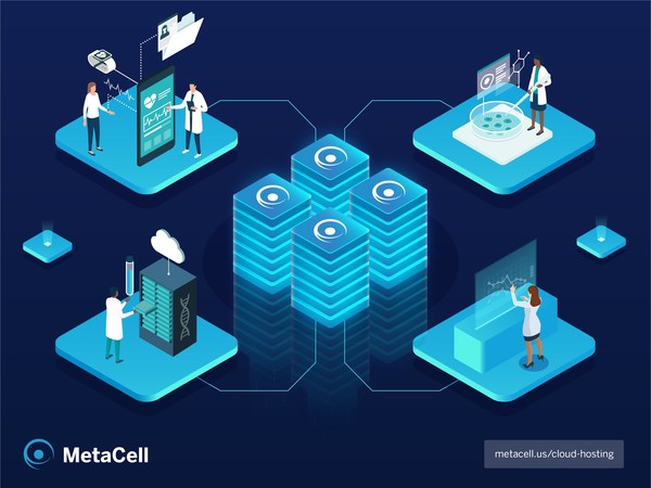 MetaCell Cloud Hosting is a brand new online product providing advanced cloud computing solutions to facilitate research and innovation in life science and healthcare organizations of all sizes.