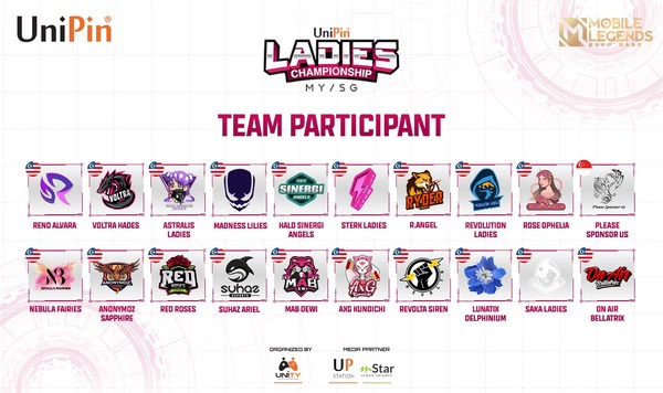 Sebanyak 20 pasukan wanita terdiri daripada Malaysia dan Singapura akan bertanding dalam UniPin Ladies Championship Malaysia Qualifier dari 8-10 Oktober 2021.