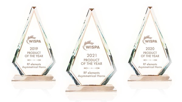 RF elements Asymmetrical Horn Antennas voted for WISPA Product of the Year Awards 2021 for the third year in a row