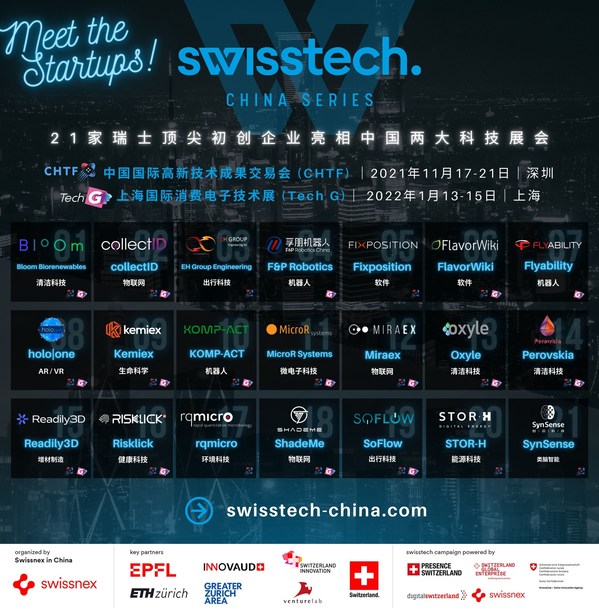 21家瑞士顶尖初创企业亮相中国两大科技展会