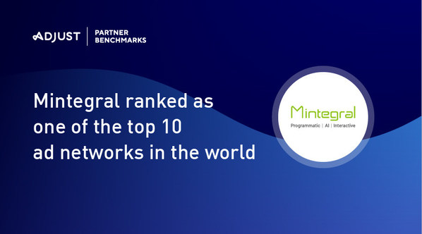 Mintegral lọt vào Top 10 trên bảng xếp hạng các mạng quảng cáo hàng đầu thế giới theo báo cáo Adjust Partner Benchmarks