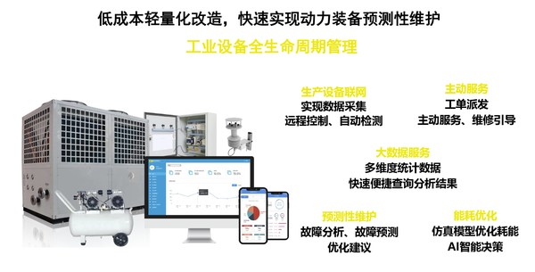 机智云荣膺2021广州互联网企业风云榜“数字经济标杆企业”