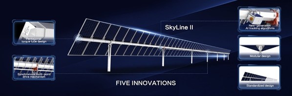 Arctech Launches New Solar Tracking System SkyLine II to Reduce LCOE