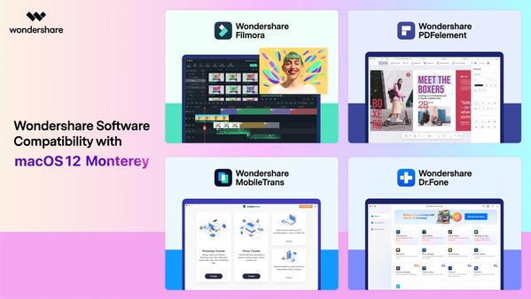 Wondershare Products Now Compatible with macOS 12 Monterey